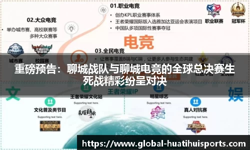 重磅预告：聊城战队与聊城电竞的全球总决赛生死战精彩纷呈对决